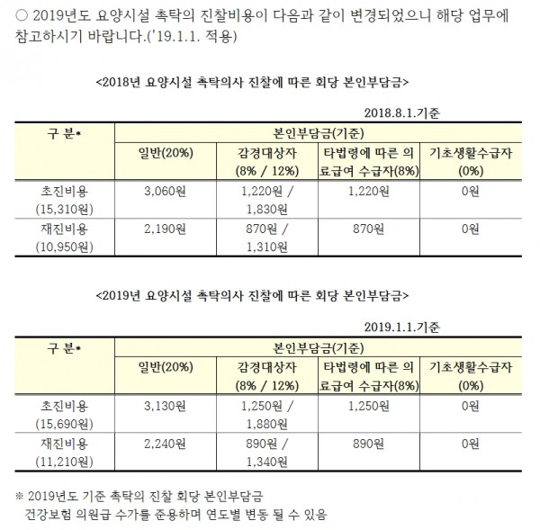 970ec780ee91e49fd0f0553604d7a51a_1571905